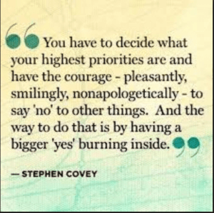 Stephen Covey Priorities